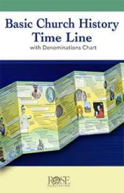 9781628622980 Basic Church History Time Line Pamphlet